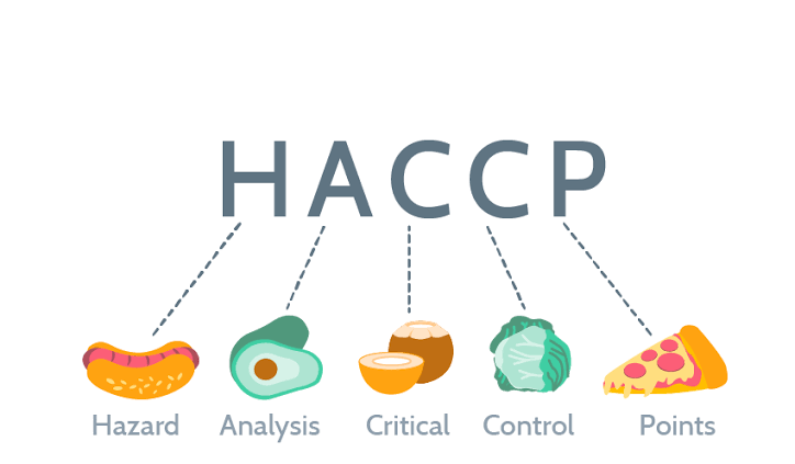 نظام HACCP: إدارة سلامة الغذاء والمخاطر الصحية في الصناعات المتعددة